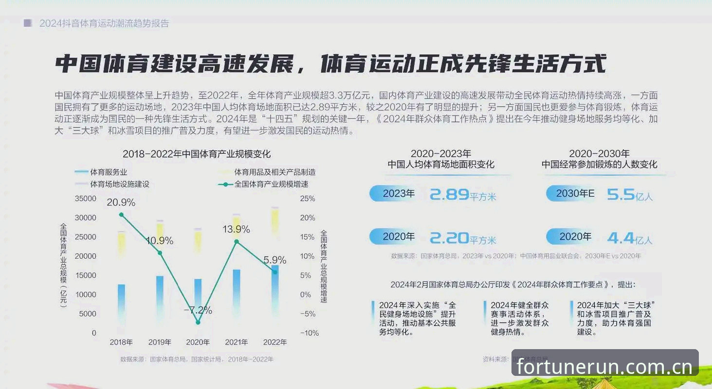 杏运体育安卓版怎么样？深度体验与行业趋势详解