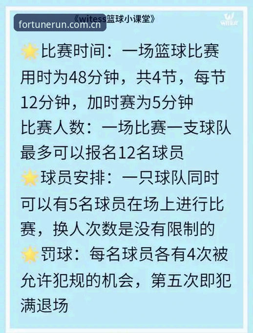 杏运体育会员实用指南：从官网入口到赛事资讯获取的必备知识