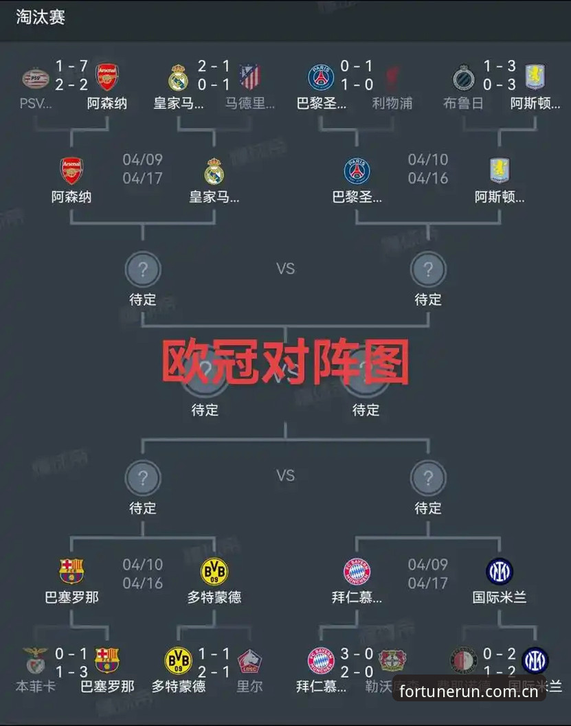 3大关键转折助维拉终结30年冠军荒，杏运体育用户深度解读欧联决赛
