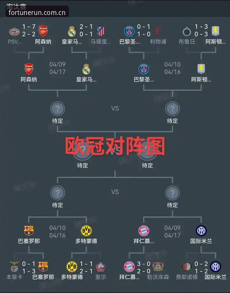 杏运体育APP最新版推荐 欧联杯决赛复盘教程:从埃梅里五冠纪录看杏运体育APP赛事分析技巧