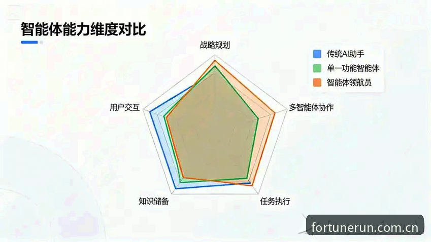 杏运体育APP下载完整指南：技术评测与多平台对比分析