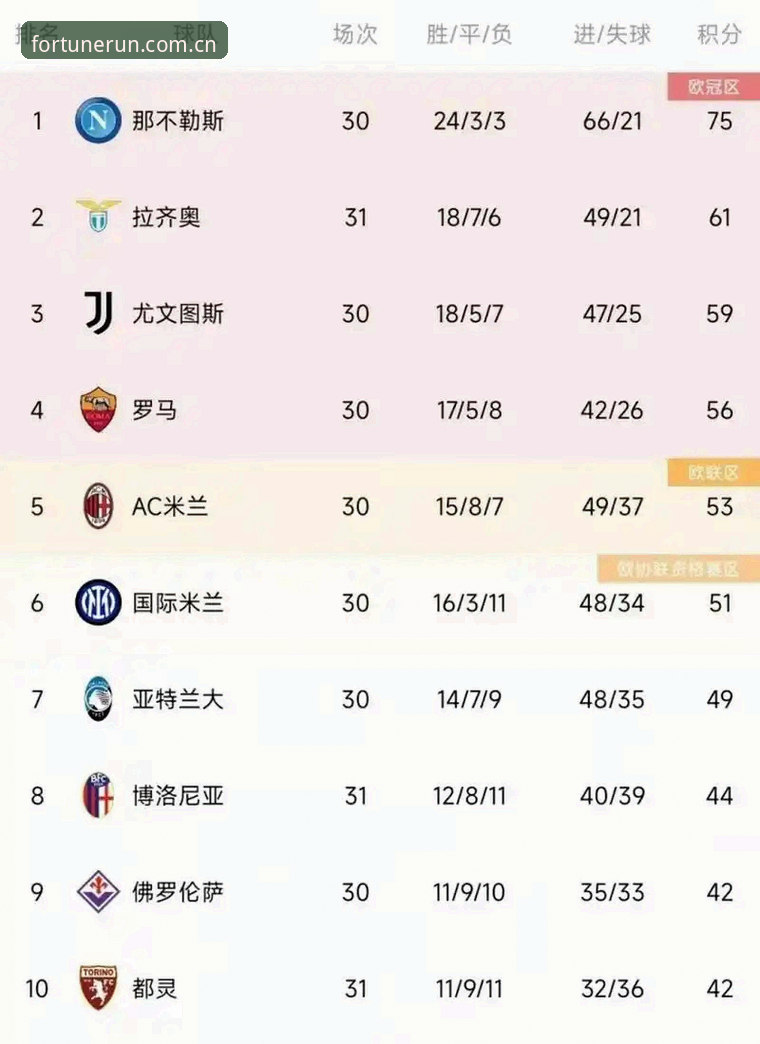 杏运体育安全吗 都灵德比前火药味渐浓:深度解析尤文图斯与都灵的战略博弈与市场启示